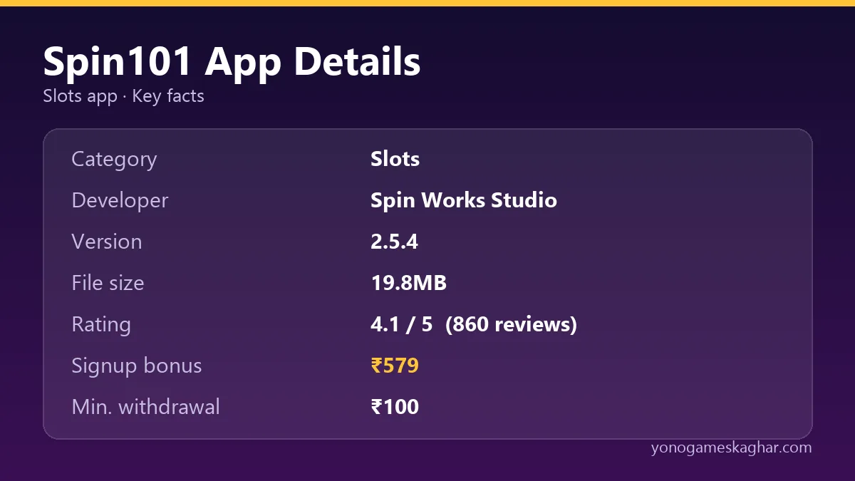 Spin101 app details