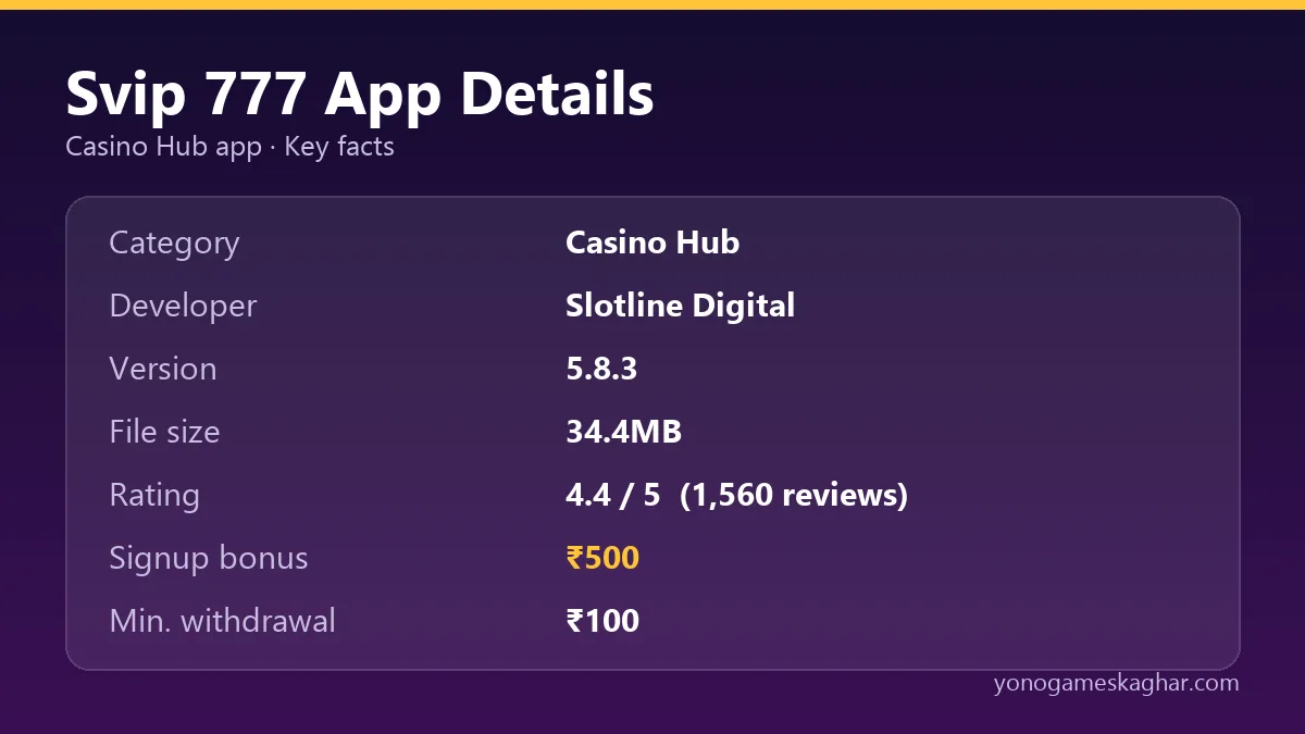Svip 777 app details