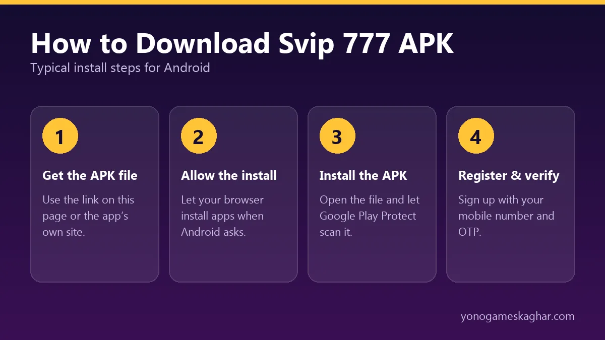 How to download Svip 777 APK