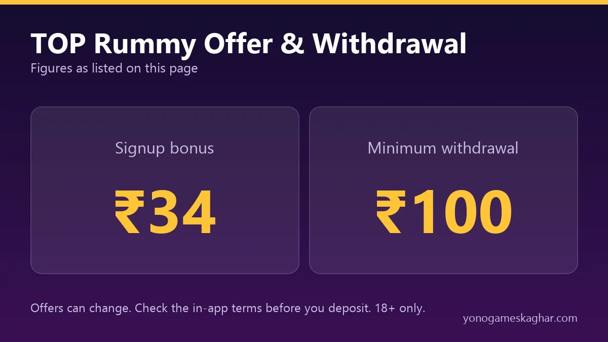 TOP Rummy bonus and withdrawal
