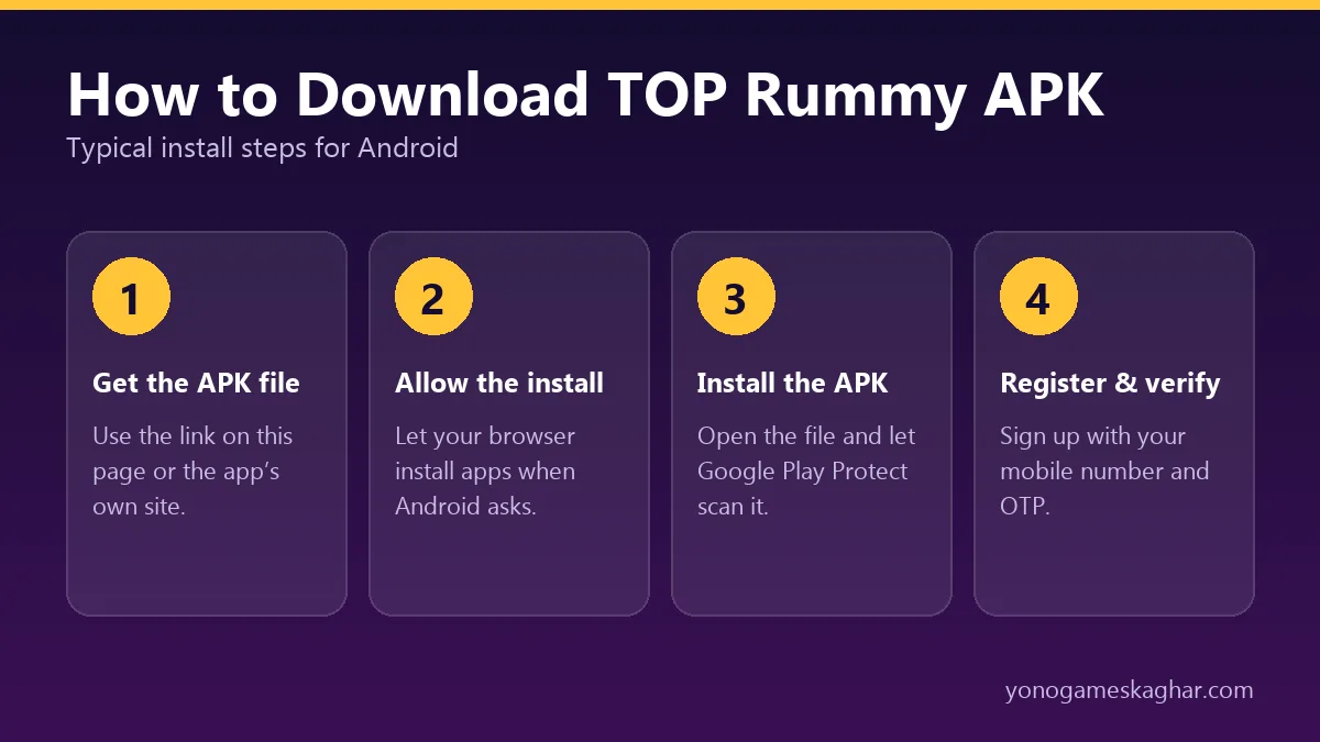 How to download TOP Rummy APK