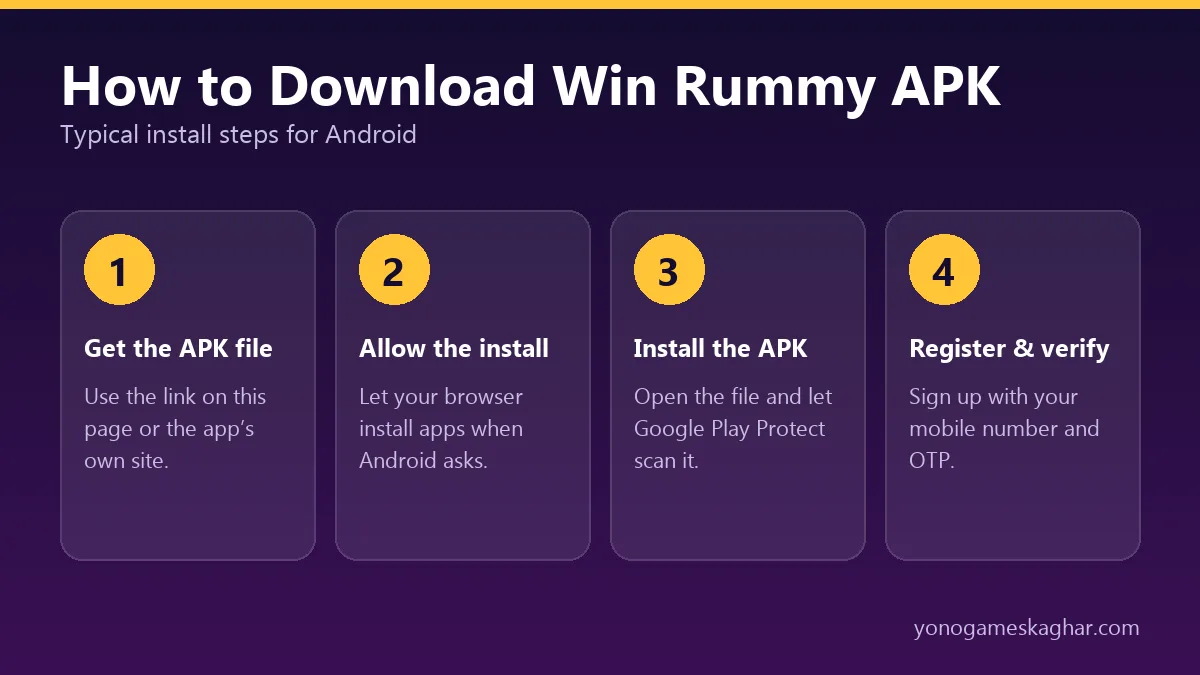 How to download Win Rummy APK