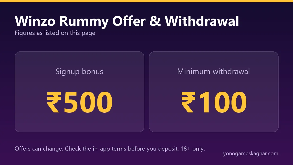 Winzo Rummy bonus and withdrawal