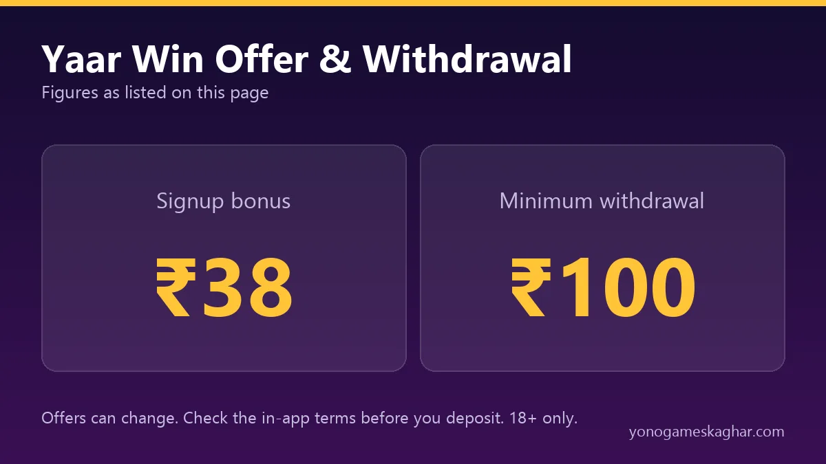 Yaarwin Game bonus and withdrawal