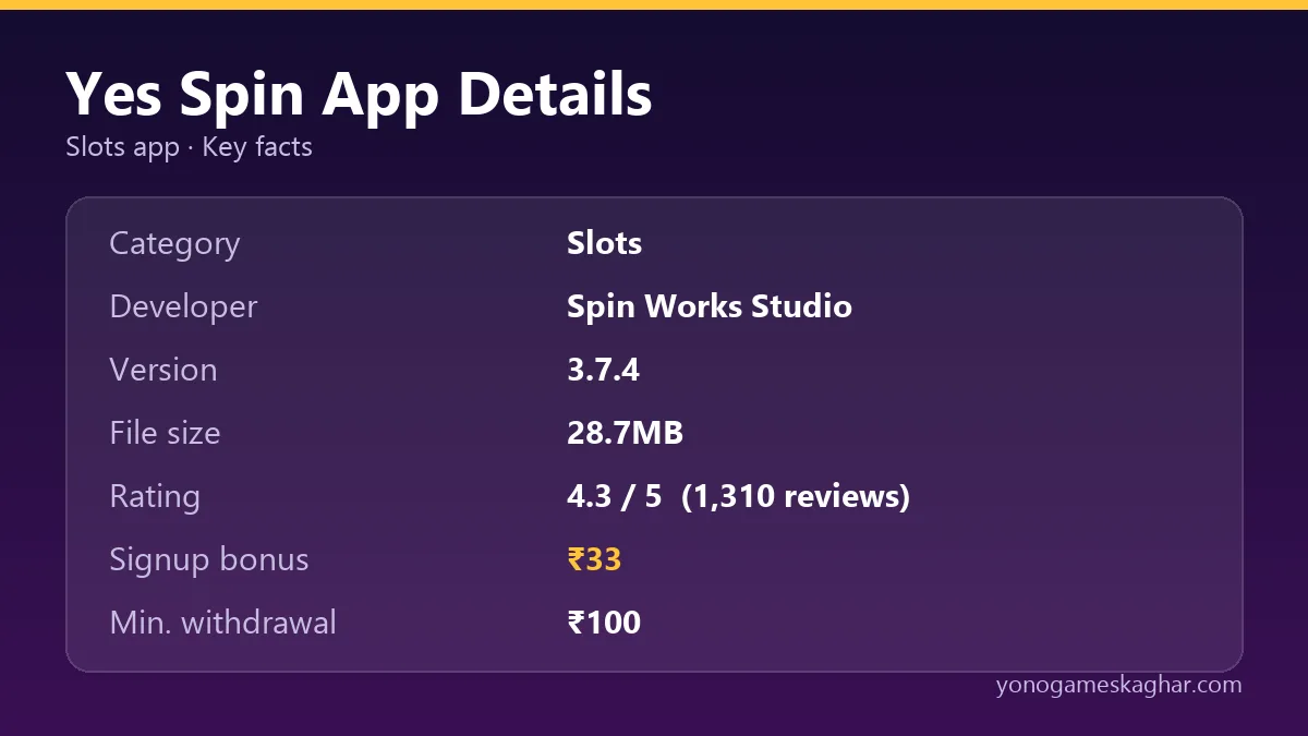 Yes Spin app details