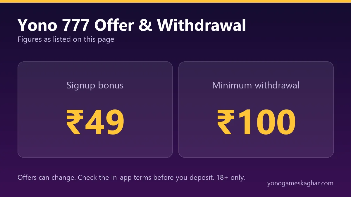 Yono 777 bonus and withdrawal