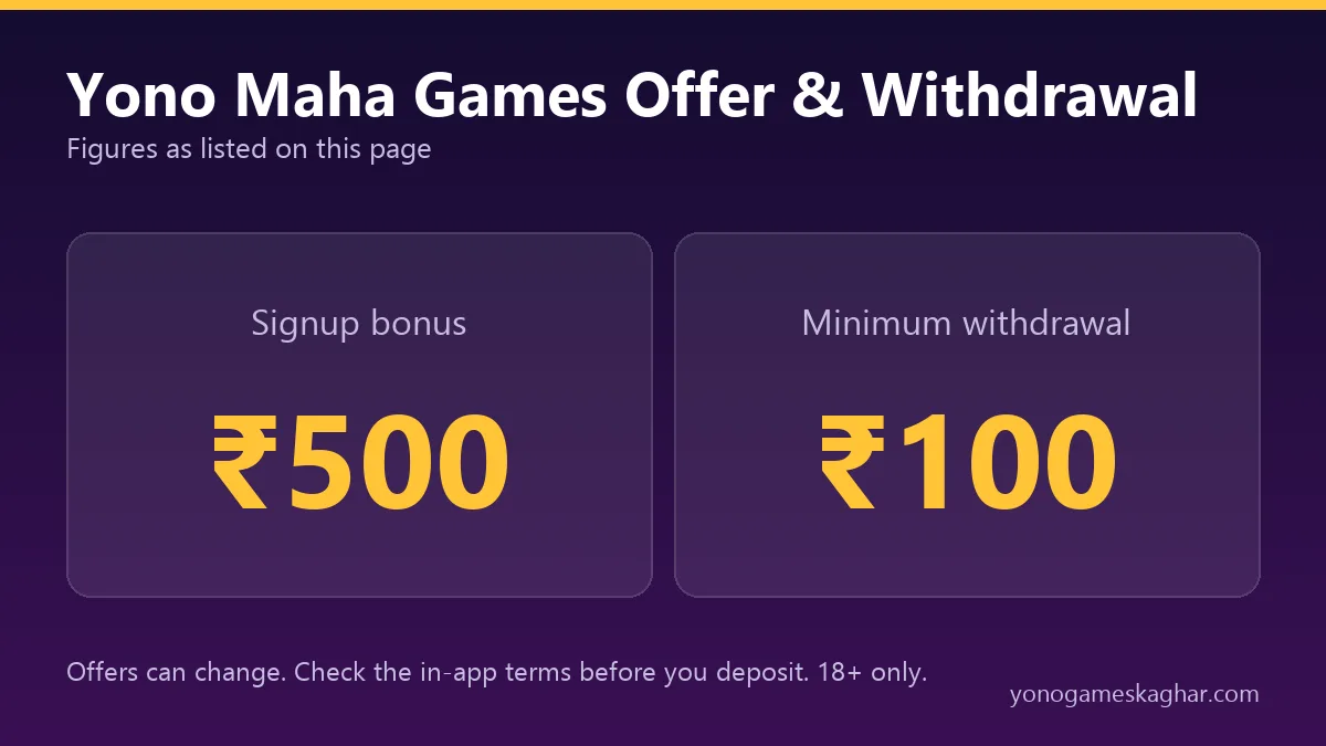 Yono Maha Games bonus and withdrawal